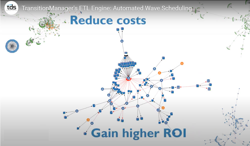 transitionmanager-s-etl-engine-automated-wave-scheduling-tds